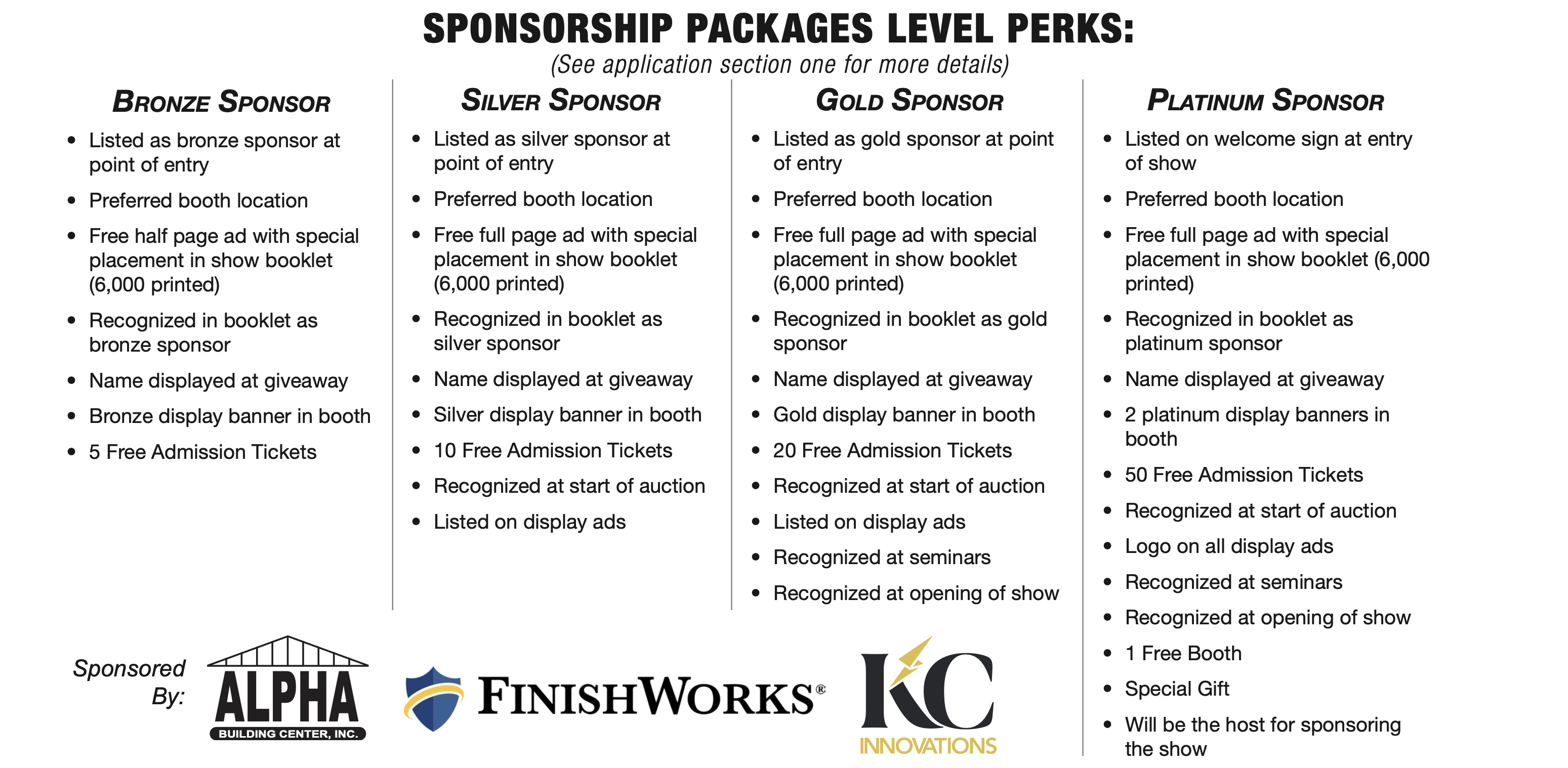 2025 Sponsorship Levels